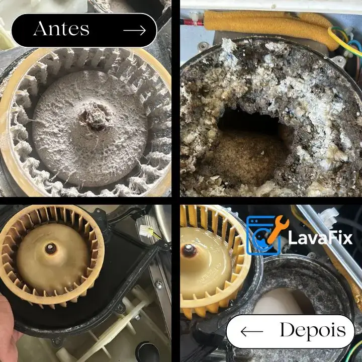 Remoção de sujeira acumulada que pode afetar o desempenho da máquina.